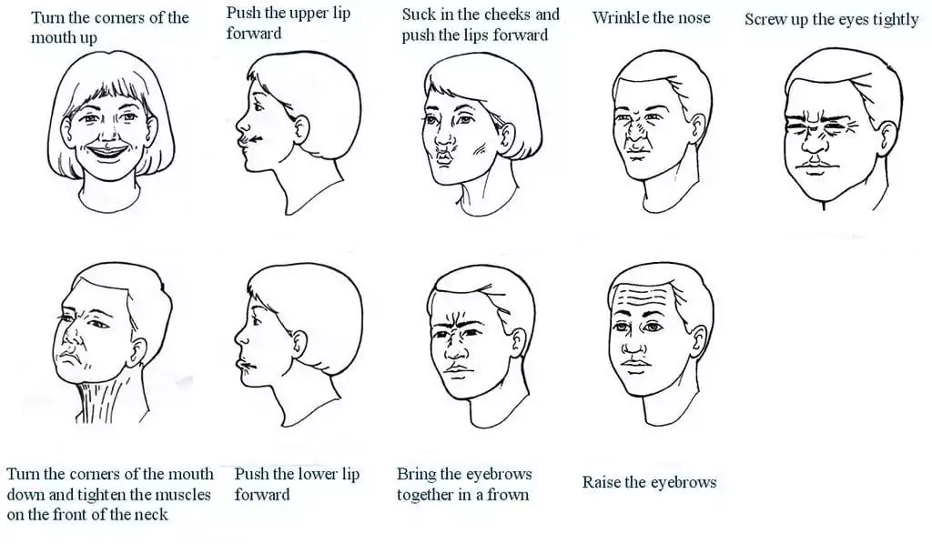 Exercises to assist with Bells Palsy sufferers